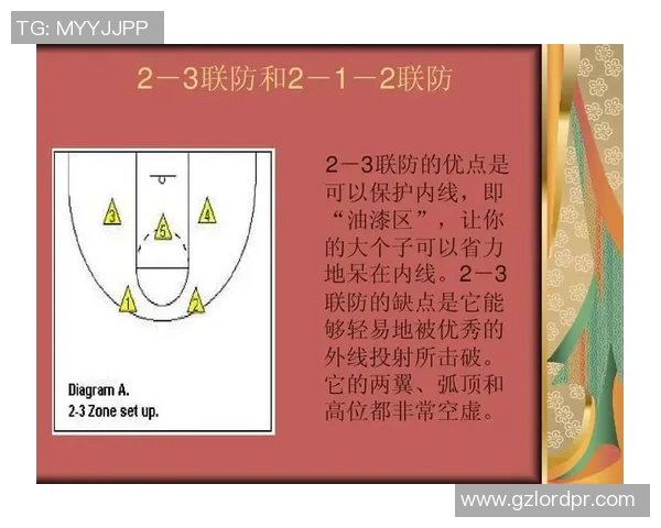 南京篮球队区域防守体系解析与战术应用研究 南京篮球队区域防守体系解析与战术应用研究