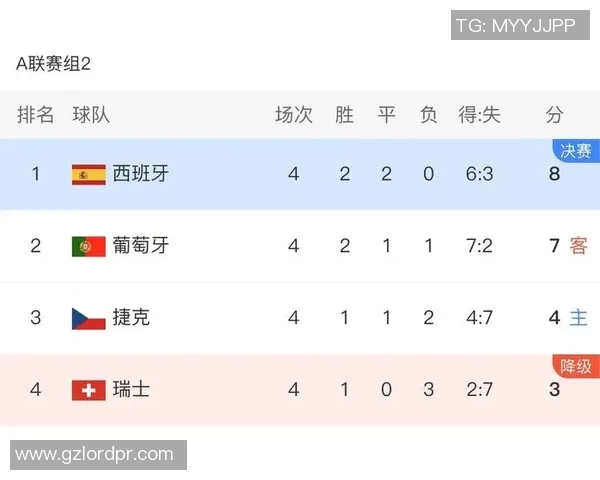 深圳足球队在奥运会上的个人能力表现分析与点评