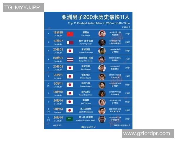 亚洲足球明星年薪排行榜揭晓谁是收入最高的球员和背后的故事