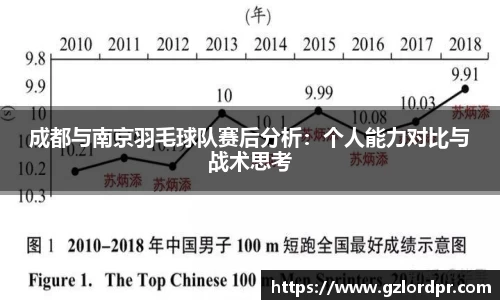 成都与南京羽毛球队赛后分析：个人能力对比与战术思考