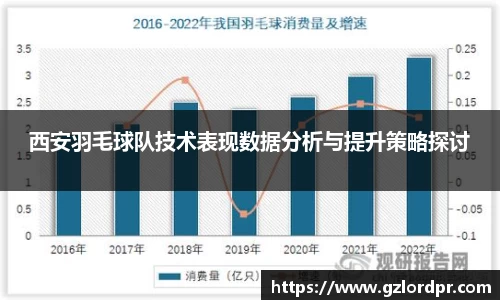 西安羽毛球队技术表现数据分析与提升策略探讨