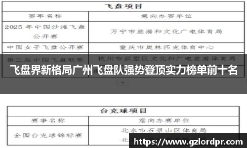 飞盘界新格局广州飞盘队强势登顶实力榜单前十名